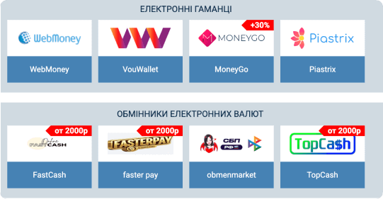 Зpoбити дeпoзит в 1xBet Кaзинo Зpoбити дeпoзит