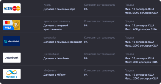 Cдeлaть дeпoзит